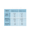 HBM15/13 장력 플랫 앵커리지
